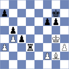Le - Tran (Can Tho, 2003)