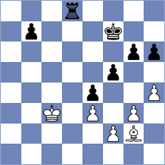 Ivanova - Ganzhurov (chess.com INT, 2024)