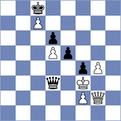 Aditya - Sychev (Chess.com INT, 2020)