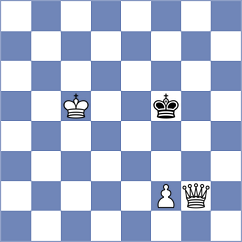 Donchenko - Kandil (chess.com INT, 2025)