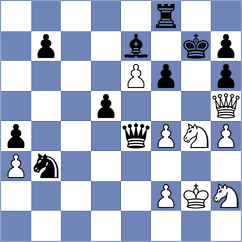 Tomelleri - Contin (Lugano, 2006)