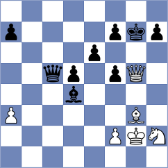 Makarov - Dixit (Chess.com INT, 2020)