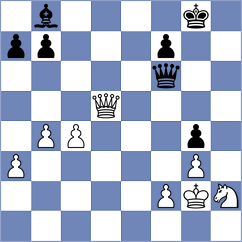 Durarbayli - Stukan (Chess.com INT, 2020)
