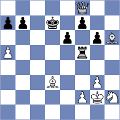 Filgueira - Dobrijevic (chess.com INT, 2023)