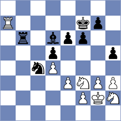 Baitinger - Vuckovic (Muenster, 1990)