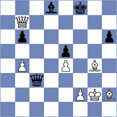 Aaditya - Legenia (chess.com INT, 2022)