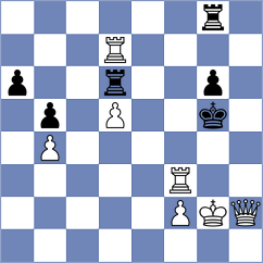 Cernov - Hamedi Nia (chess.com INT, 2025)