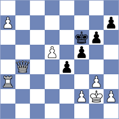 Heidarzadeh - Bethencourt Hernandez (lichess.org INT, 2022)