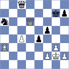 Liu - Sapenov (Al Ain UAE, 2025)