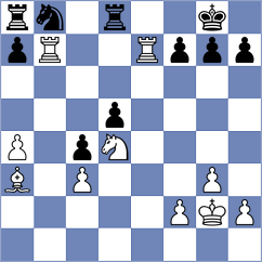 Kepeschuk - Sericano (chess.com INT, 2024)