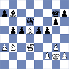 Risk - Kedzierski (Rhodes GRE, 2024)