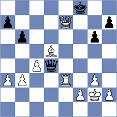 Salvador - Flores Medina (Chess.com INT, 2020)