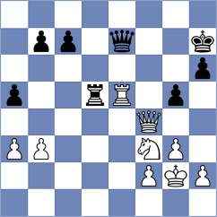 Ansh - Steenbekkers (chess.com INT, 2021)