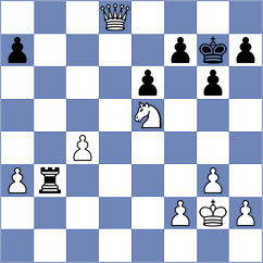Itkis - Akash (chess.com INT, 2023)