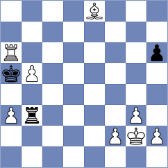 Besa - Kablar (lichess.org INT, 2022)