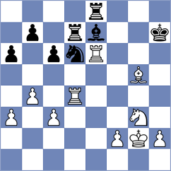 Milosevic - Weidt (Basel, 2010)