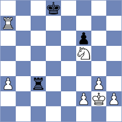 Koellner - Bernat (chess.com INT, 2022)