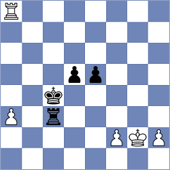 Thomas - Degtiarev (chess.com INT, 2025)