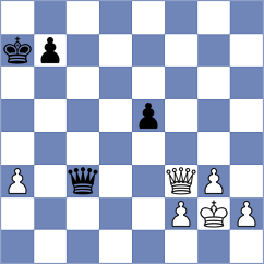 Muzychuk - Kosteniuk (Grosslobming AUT, 2025)