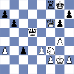 Sabarez - Green (chess.com INT, 2024)