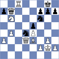 Mizzi - Kaminska (chess.com INT, 2024)