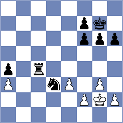 Blom - Ebrahimi Herab (chess.com INT, 2025)