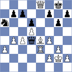 Garv - Zavgorodniy (chess.com INT, 2022)