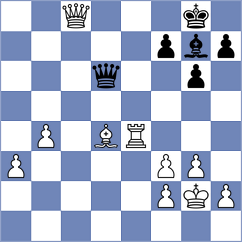 Mizzi - Exposito Milan (chess.com INT, 2025)