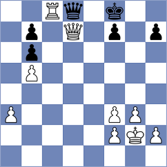 Rios Escobar - Feliz (chess.com INT, 2023)