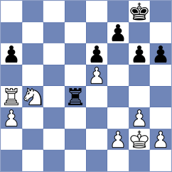 Ianocichin - Anishka (chess.com INT, 2024)