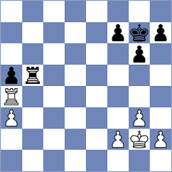 Le Tuan Minh - Lazavik (chess.com INT, 2025)