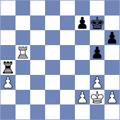 Manafov - Iskandarov (Baku AZE, 2025)