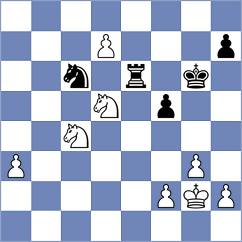 Stefanovic - Gonzalez Sanchez (Florianopolis BRA, 2024)