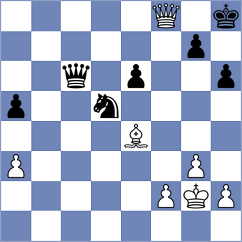 Fantinel - Dominguez (chess.com INT, 2025)