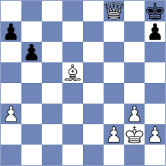 Iljin - Velavaa Ragavesh (chess.com INT, 2024)