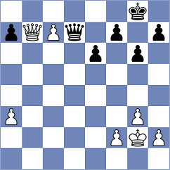Meylan - Sinkar (chess.com INT, 2025)