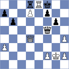 Vasquez Schroeder - Bortnyk (chess.com INT, 2025)