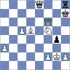 Braeutigam - Shvedova (Trencin SVK, 2025)