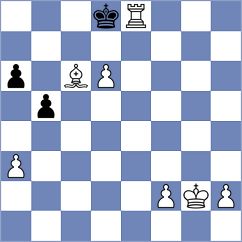 Knudsen - Khodko (chess.com INT, 2025)