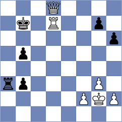 Ivannikov - Osmonbekov (chess.com INT, 2025)
