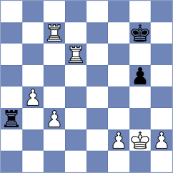 Rizo Berruz - Montalvo Uzhca (Chess.com INT, 2020)