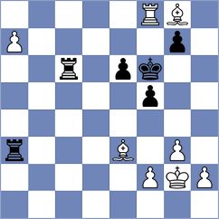 Smirin - Fitzsimons (Budapest HUN, 2024)