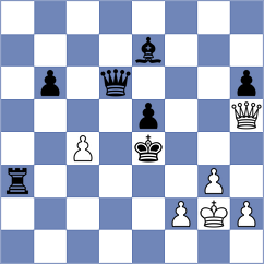 Ruge - Chyngyz (chess.com INT, 2024)