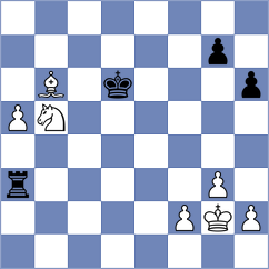 Milikow - Reprintsev (Chess.com INT, 2021)