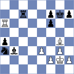 Nemeth - Araujo Sanchez (chess.com INT, 2022)