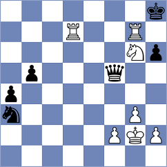 Perez Ponsa - Korelskiy (chess.com INT, 2022)
