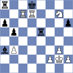Juarez Rojas - George Dawod (Tornelo INT, 2021)