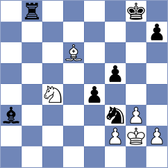 Fedorov - Harikrishna (Almaty KAZ, 2022)