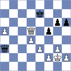 Schulz - Mirza (chess.com INT, 2024)