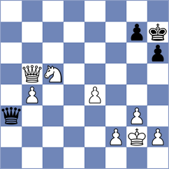 Wagenaar - O'Neill (Brest, 2002)